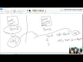 How to Use Objects as Parameters in Python Easy Guide Python training
