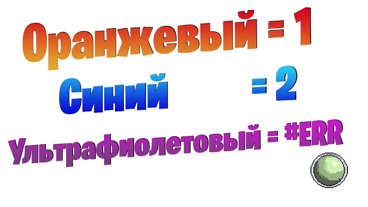 🧪🧪🧪🧪Большая ультрафиолетовая катастрофа и рождение квантовой механики.