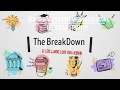 The Breakdown No Fail Answers to Text Dependent Questions Short Answer Questions or Essay Prompts