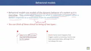 58 Software Engineering C5 L12 Behavioral models