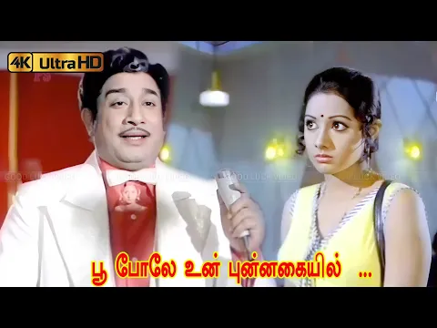 Malar Konda Pongodi - YouTube