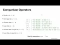 The Swift Programming Language Book Basic Operators - The Version