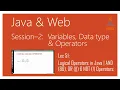 Logical Operators in Java AND OR NOT Operators