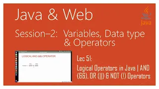 Logical Operators in Java AND OR NOT Operators