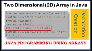Two Dimensional Array in Java 2D Array Computer Tricks Multidimensional Array 2D Array java