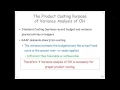 The Product Costing Purpose of Variance Analysis of OH