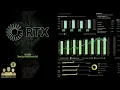 RTX RTX Corporation Q1 2026 Earnings Conference Call