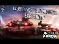 Download Lagu BROKEN ARROW Guide | Every Combat Mechanic Explained!!!