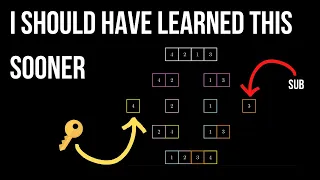 Divide Conquer Algorithm In 3 Minutes