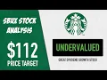 Why Starbucks stock might be a great investment Starbucks stock - SBUX Stock analysis