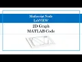2D Graph MATLAB Code Mathscript Node LabVIEW