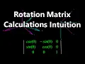 Rotation Matrix Calculations Explained Numerical Methods with Python 5
