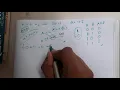2 2 AND gate using Perceptron