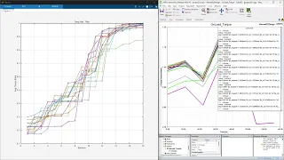 MATLAB-MAXWELL Optimization with Parallel Computing 16 Speed