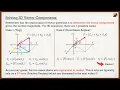 Engineering Mechanics Statics Lecture 4 Cartesian Vectors in 3D