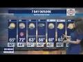 More wet weather this week as temperatures fluctuate