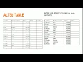 ALTER TABLE and UPDATE statement
