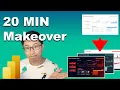Transform your POWER BI in 20 MIN with Themes and Backgrounds