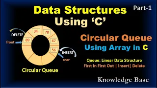 Circular Queue using Array in C Part-1