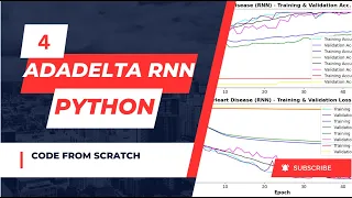 Heart disease detection with Recurrent Neural Network RNN Python Code from scratch