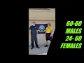 NAVY PRT EXPLAINED