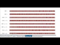 04 Java Building Blocks