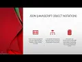 Session 4 File Formats CSV JSON Parquet