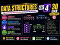 Day 4 - Data Structures Arrays Linked Lists Stacks Queues
