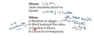 Maana Ya Misemo Na Mifano Yake  Maana Ya Misemo Na Mifano Yake