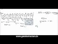 010 Programming Part 4 Pointer to an Array Array Pointer