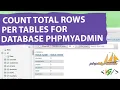 How to Count Total Rows Per Tables in MySQL Database in PhpMyAdmin
