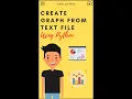 Create Graph from Text File Using Python