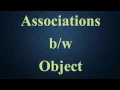 Lesson 8 - Associations between Objects Java for Beginners