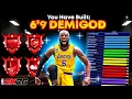 The BEST 6 9 DEMIGOD SMALL FORWARD Build in NBA2K26 Zero Weaknesses No Cap Breakers