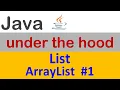 Java Collections Framework - List