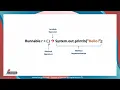 Interfaces Funcionales en Java
