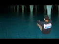 When you get TRAPPED in a Liminal Space PT 2