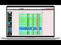 TI Tutorial Graphical Indicator Multi-Strategy Window