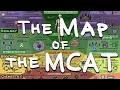 The Map of The MCAT