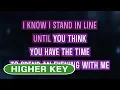 Download Lagu Something Stupid (Karaoke Higher Key) - Frank Sinatra feat. Nancy Sinatra