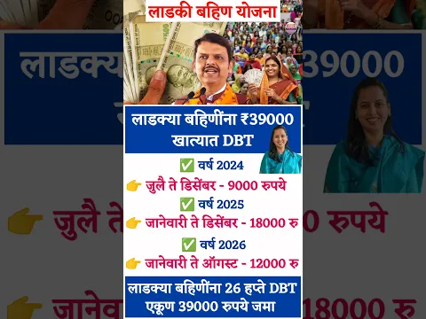 mukhyamantri Mazi Ladki Bahin Yojana Maharashtra | लाडक्या बहिणीना सप्टेंबर हप्ता मिळून 39000 रू जमा