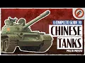 Download Lagu A Guide to PLA Tanks from 1956 to Present (Are They Any Good?)