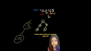 Leetcode 108 Convert Sorted Array to Binary Search Tree