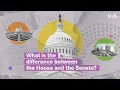 What are the roles of the US House and Senate VOANews