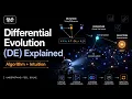 Differential Evolution DE Explained Algorithm Intuition