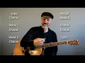 Here Comes The Sun - Easy Guitar Lesson