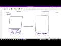 Korge Tip 1 Scene container pushTo changeTo back guide