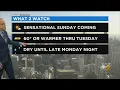 Chicago Weather Sensational Sunday Coming