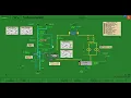 PPS - OPERATION OF TURBO GENERATOR ON KONGSBERG SIMULATOR