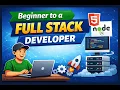 Coding for Absolute Beginners - Basic HTML freeCodeCamp